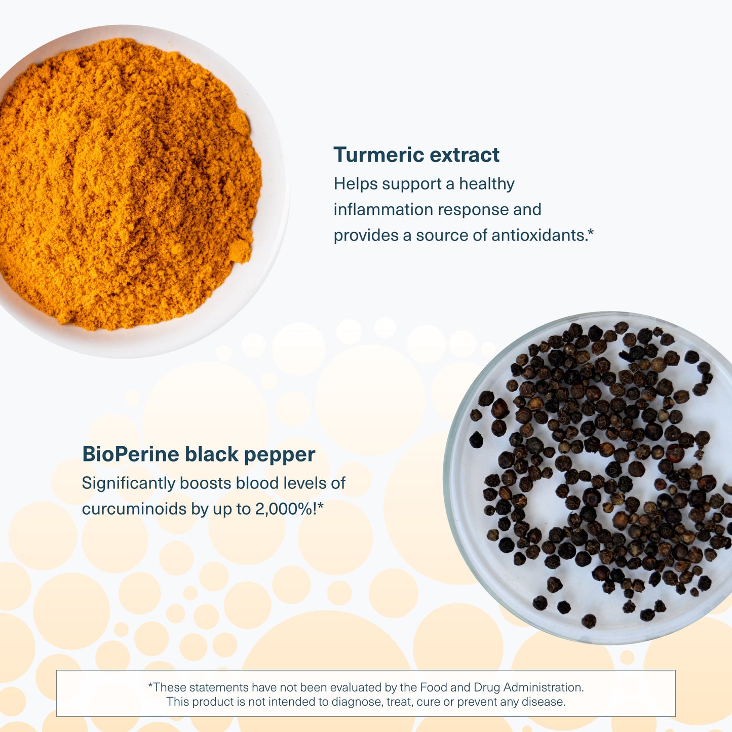 Turmeric Curcumin Supplement with Black Pepper Bioperine, Powerful Antioxidant Properties for Joint & Healthy Inflammation Support, 60 Capsules