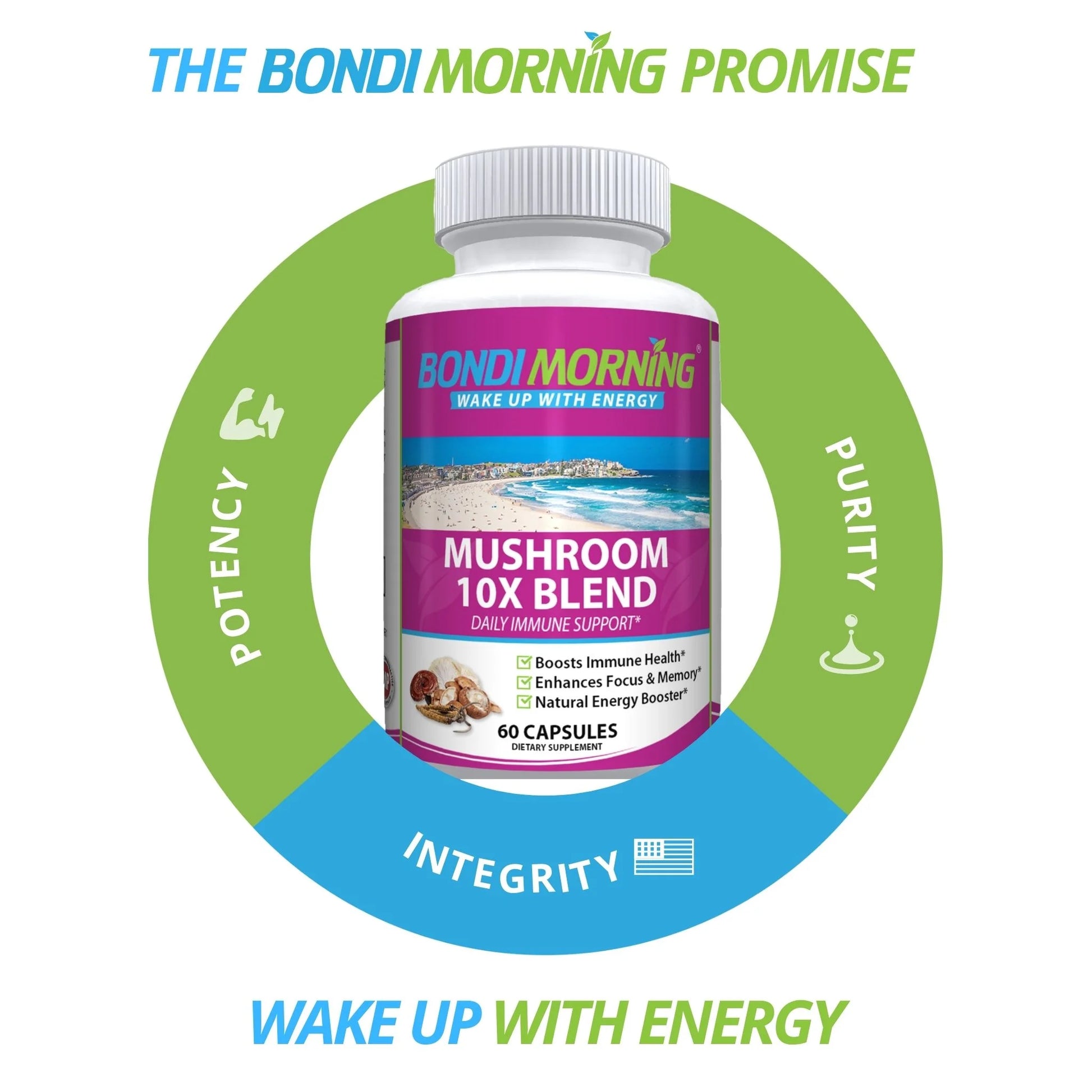Mushroom 10X Blend - Immune Support Supplement for Brain Health & Natural Energy Boost - 60 Capsules