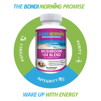 Mushroom 10X Blend - Immune Support Supplement for Brain Health & Natural Energy Boost - 60 Capsules