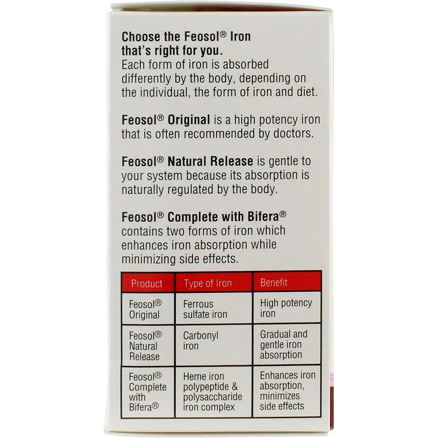 Original Ferrous Sulfate Iron, 120 Count, High Potency Iron Supplement, White