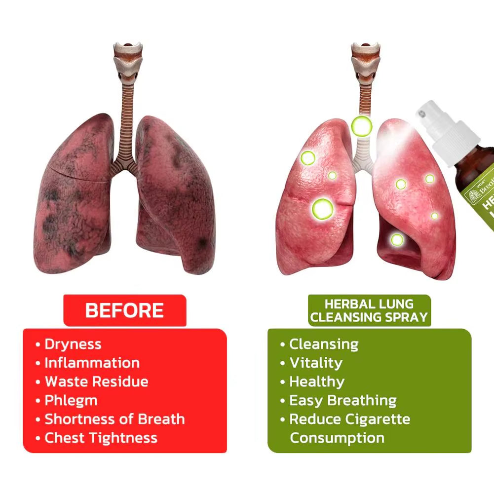1-10Pcs Herbal Lung Cleansing Spray Smokers Clear Nasal Mist anti Snoring Congestion Relieves Clear Dry Throat Breath Spray
