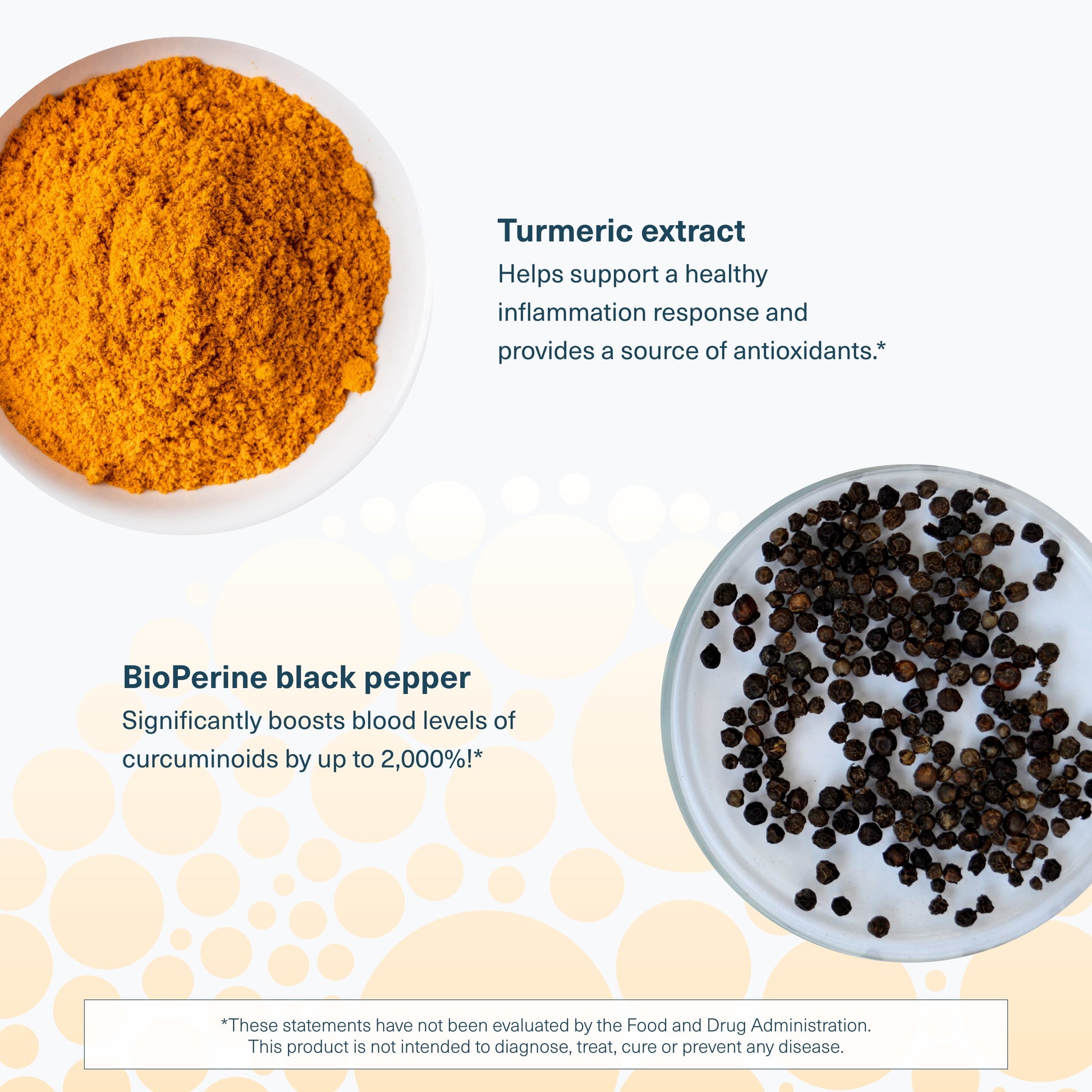 Turmeric Curcumin Supplement with Black Pepper Bioperine, Powerful Antioxidant Properties for Joint & Healthy Inflammation Support, 60 Capsules