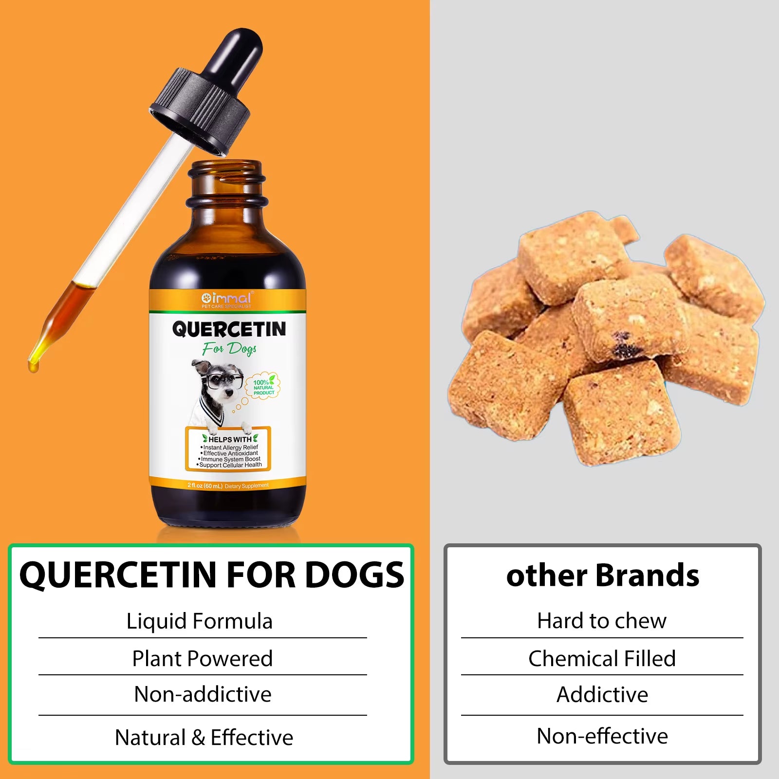 Quercetin for Dogs Help with Instant Allergy Relief Effect Antioxidant Immune System Boost Support Cellular Health Bacon Flavor