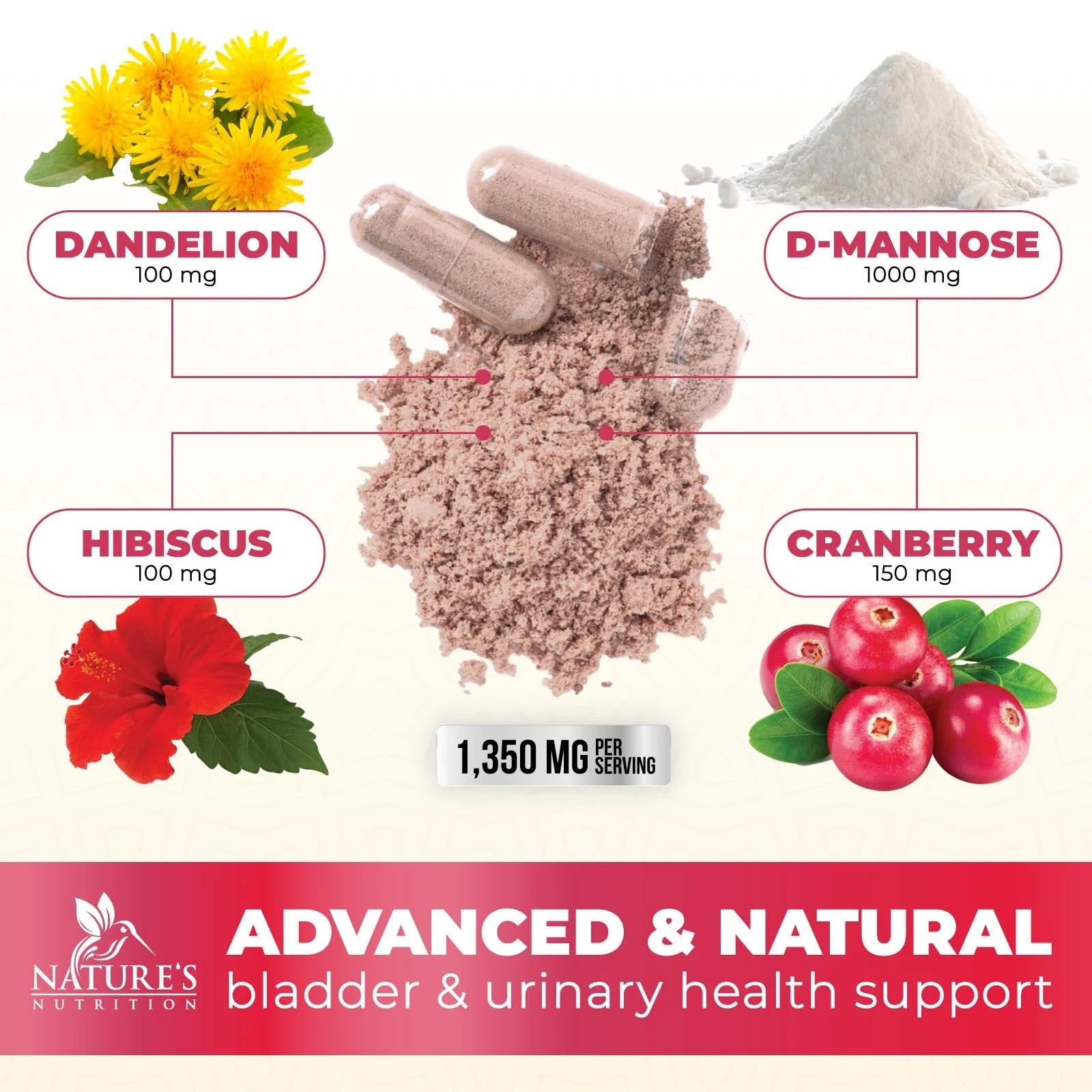 Dmannose Pills with Cranberry 1350Mg Advanced Formula - Effective Natural Bladder, Urinary Tract Health Support, Flush Impurities - D Mannose Supplements for Women & Men, Non-Gmo, Vegan - 120 Capsules