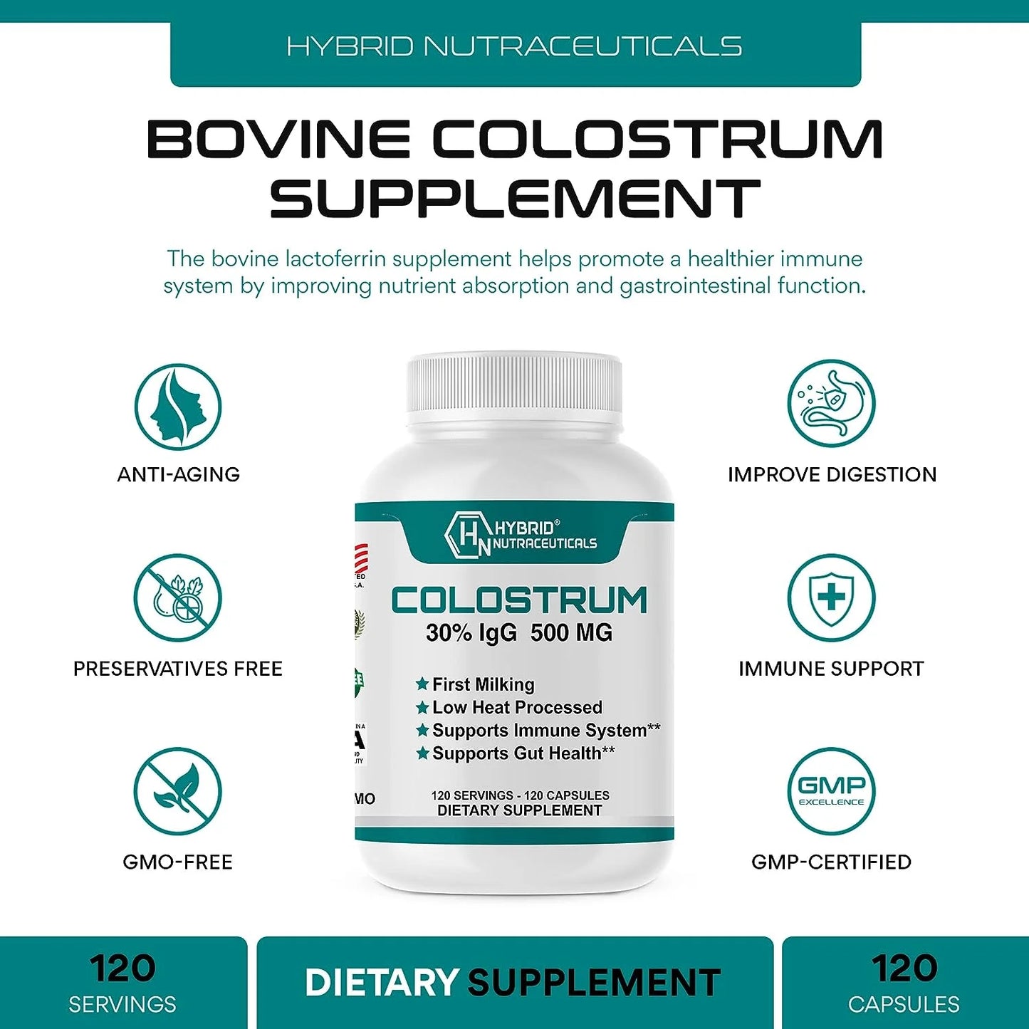 Bovine Colostrum Supplement 500Mg - 30% Igg Lactoferrin Supplements, Immunoglobulin, Immune Support, Bone, Muscle & Gut Health (2-Pack)