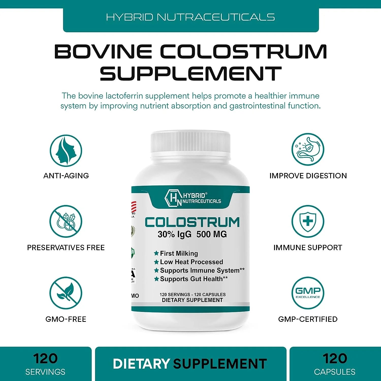 Bovine Colostrum Supplement 500Mg - 30% Igg Lactoferrin Supplements, Immunoglobulin, Immune Support, Bone, Muscle & Gut Health (2-Pack)