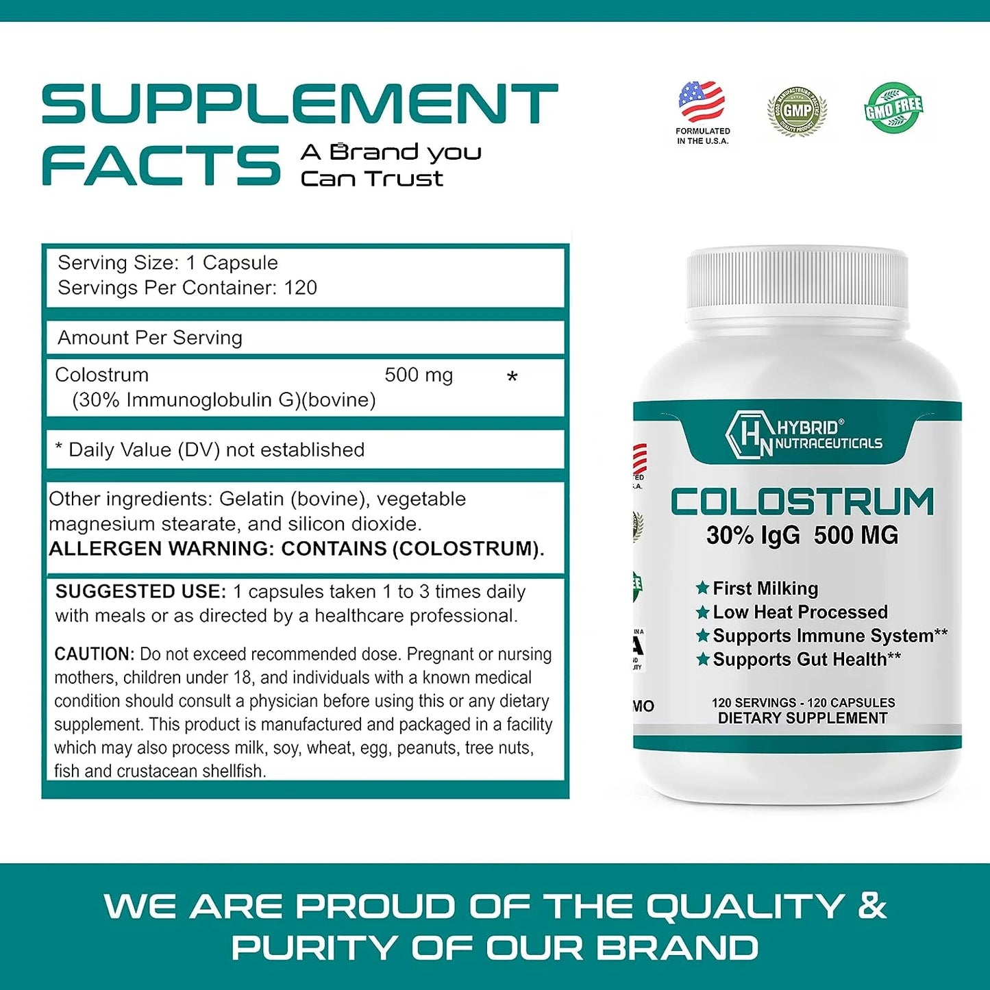 Bovine Colostrum Supplement 500Mg - 30% Igg Lactoferrin Supplements, Immunoglobulin, Immune Support, Bone, Muscle & Gut Health (2-Pack)
