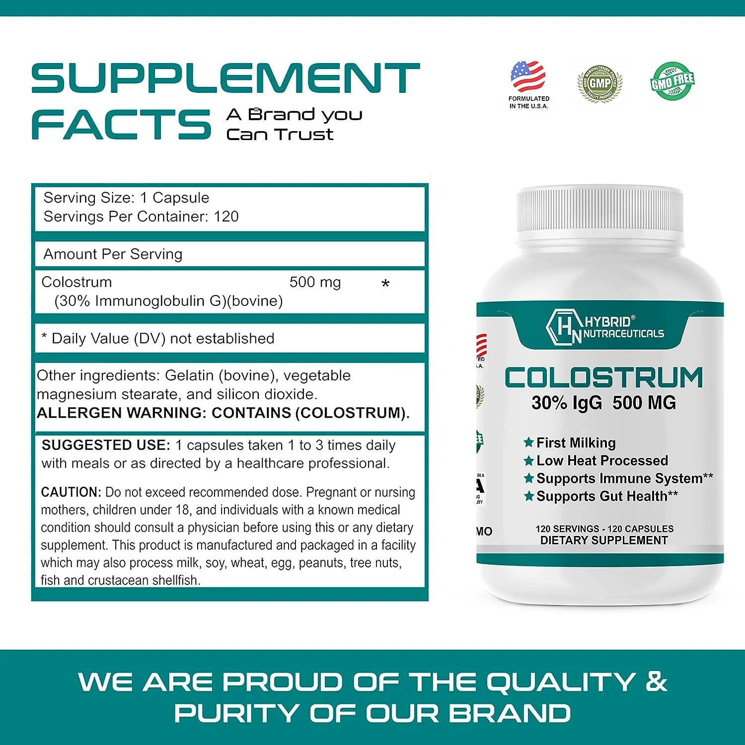 Bovine Colostrum Supplement 500Mg - 30% Igg Lactoferrin Supplements, Immunoglobulin, Immune Support, Bone, Muscle & Gut Health (2-Pack)